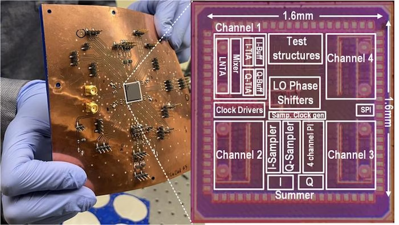 研究人员利用3D打印技术和铜墨水开发柔性天线阵列