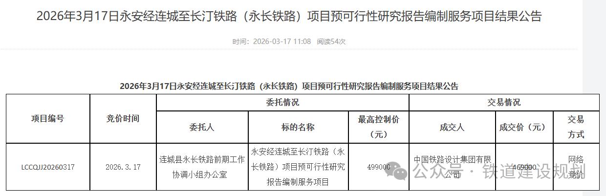 启动研究！福建规划新建一条铁路！永安至长汀铁路自永安地区引出，向西经连城县冠