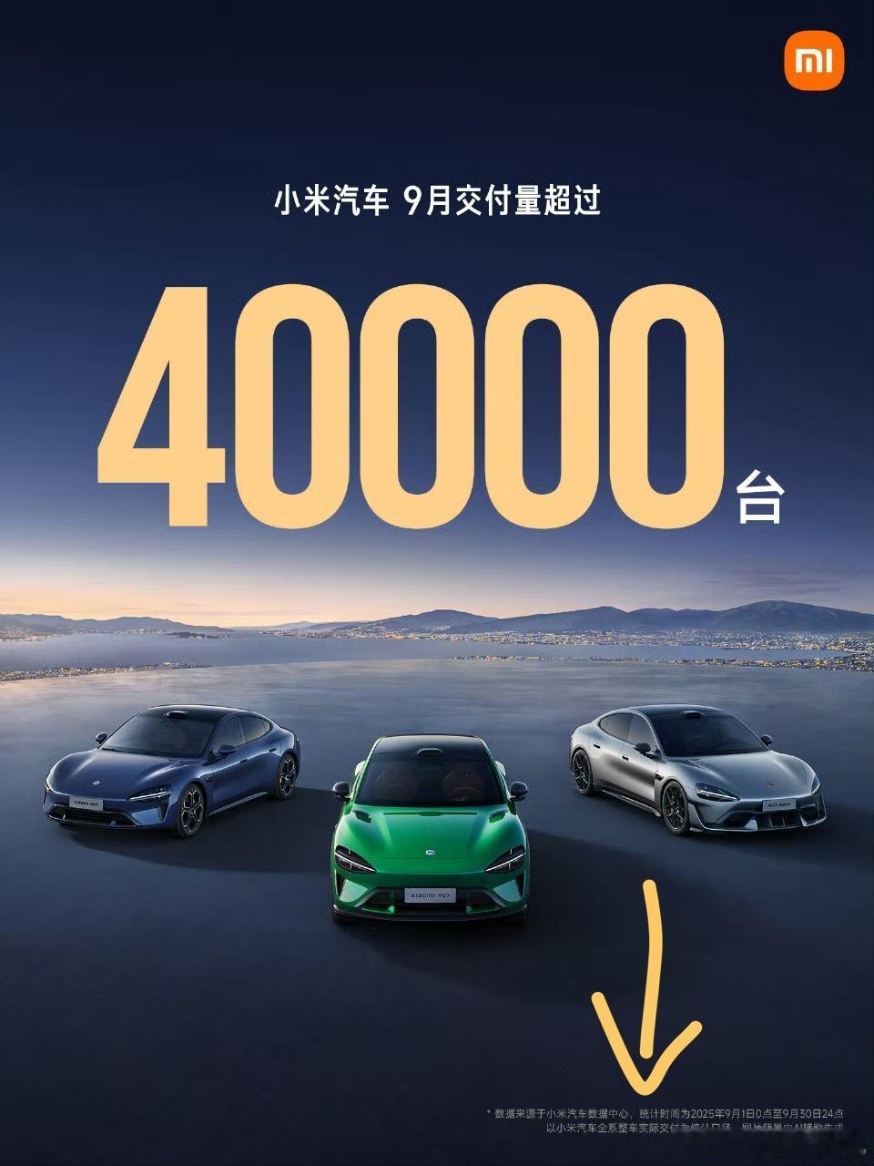这种小字，都拿出来蹭流量还是恭喜以下小米的产能有一点点突破吧小米汽车​​