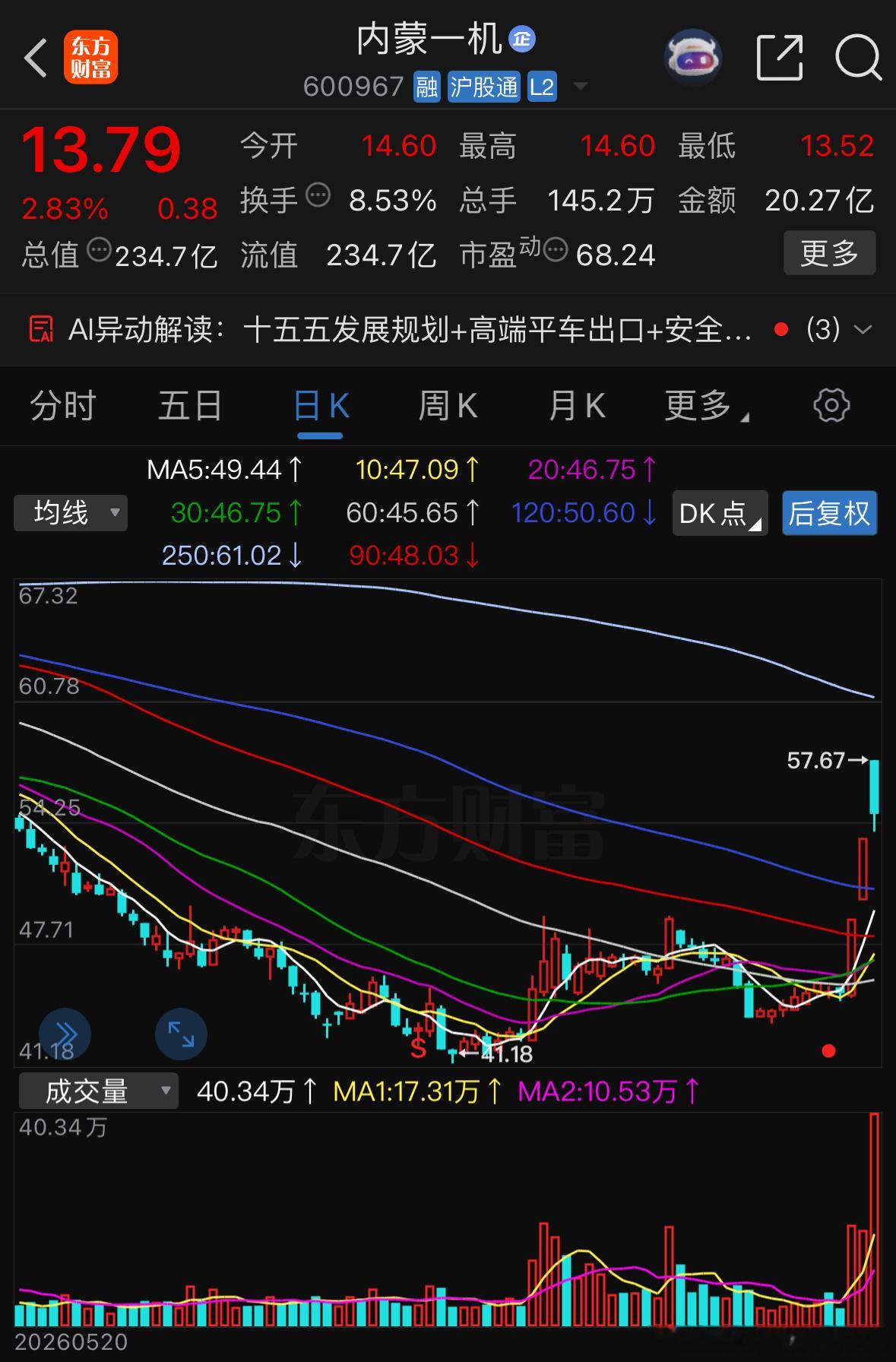 明天就看谁跑得快了，家人们。放出这种天量，明天大概率会迎来猛烈的抛压，能离场的先