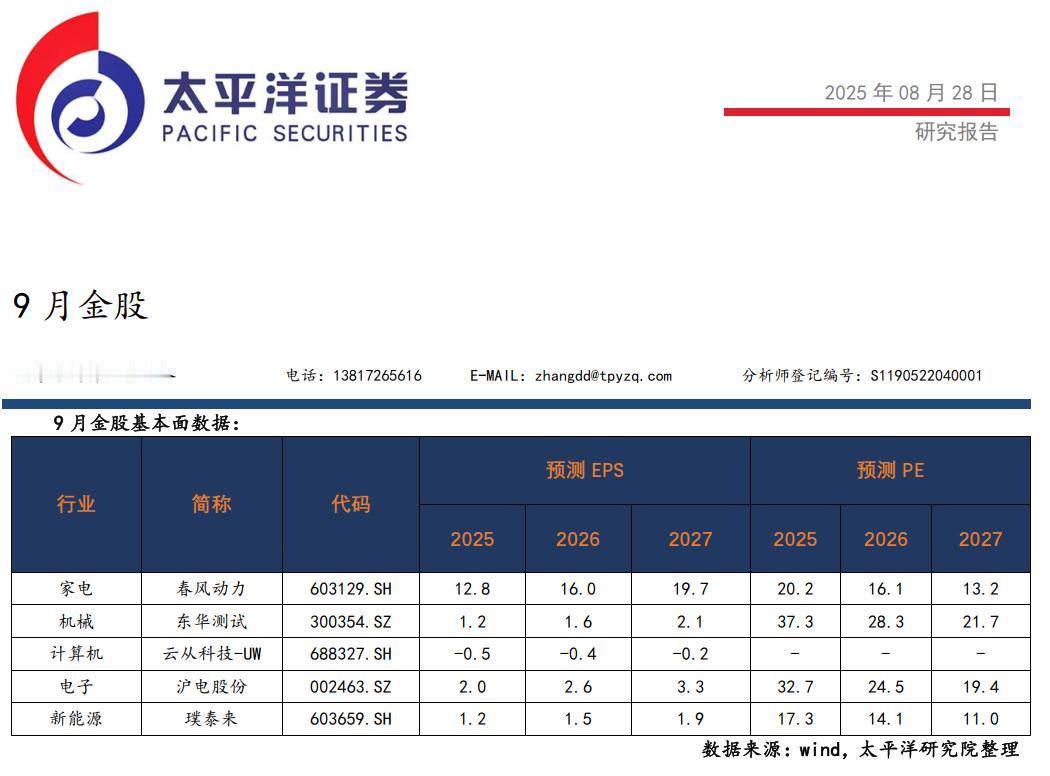 9月金股组合4今天继续9月第4篇，给大家推的是太平洋证券2025年9月金股组合