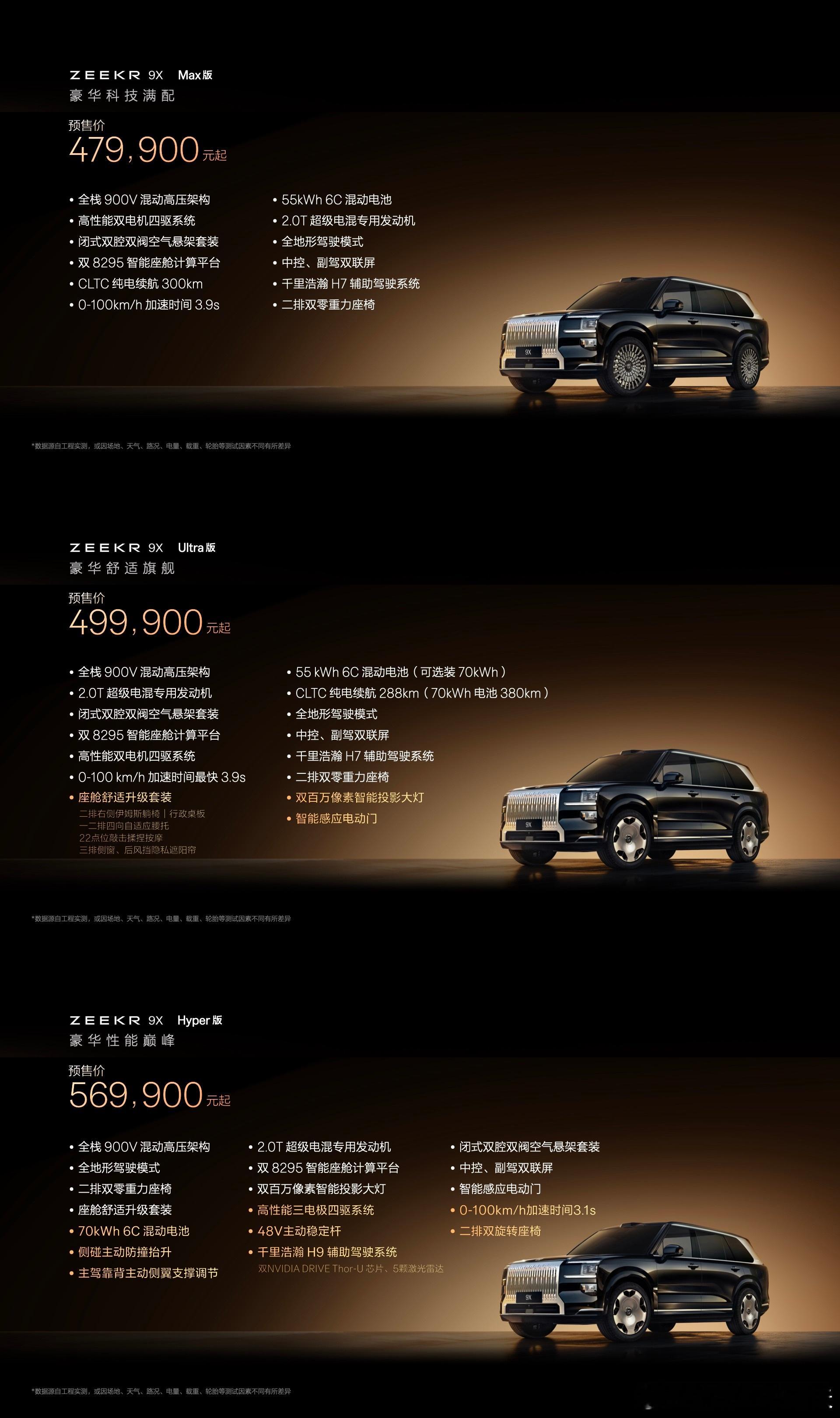 极氪9X预售价公布：47.99~56.99万元作为对比，问界M9起步价46.
