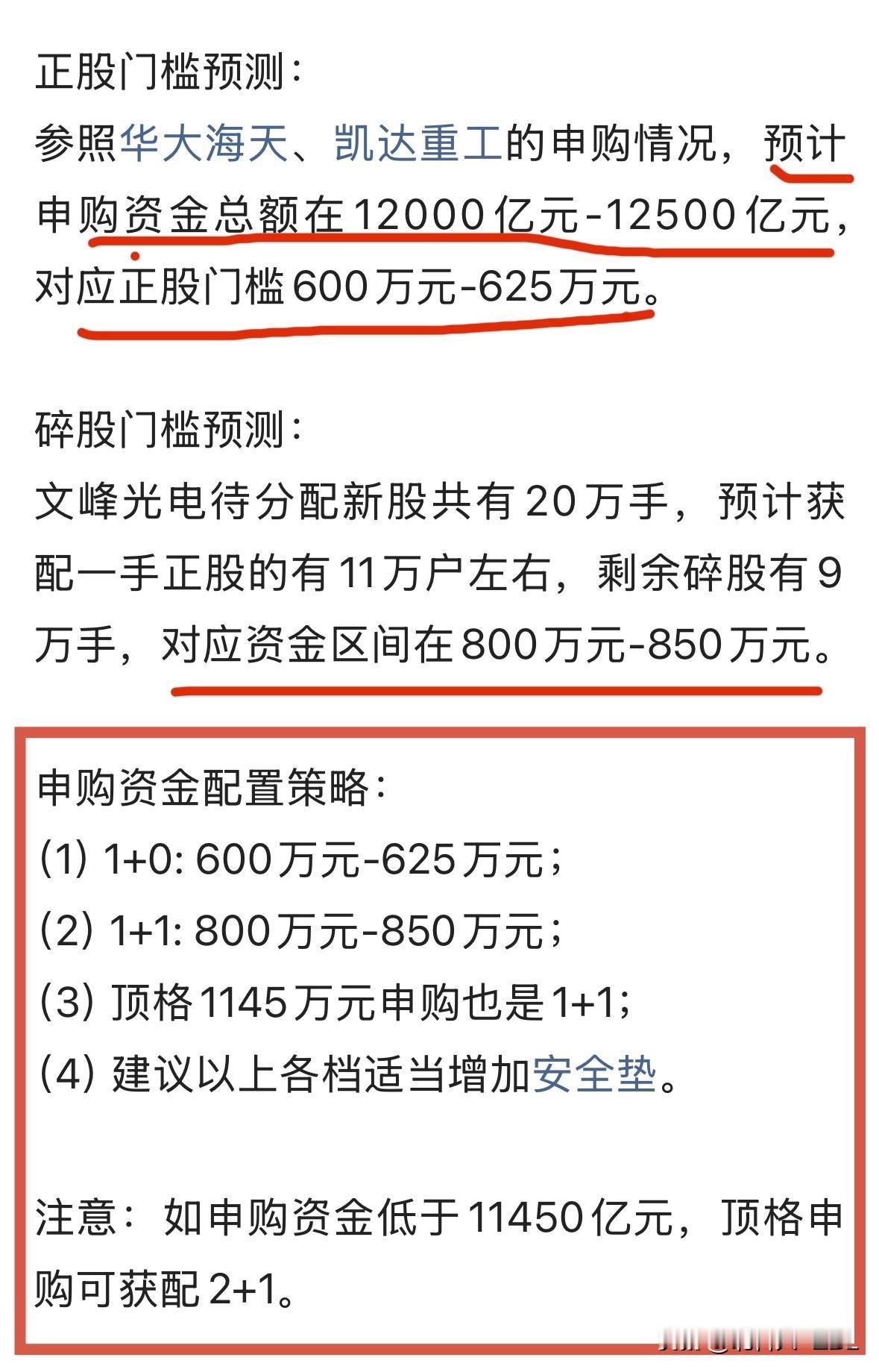 文峰光电开奖，结果符合预期国庆节后“第一股”文峰光电马上要开奖了。此前大V们