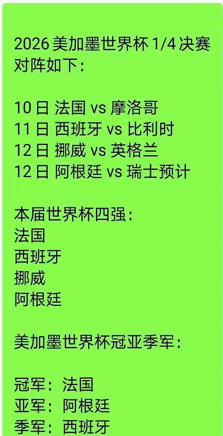 现在体育博主想火，就得先承认自己是“瞎猜”的。刷到一个预测2026世界杯冠军
