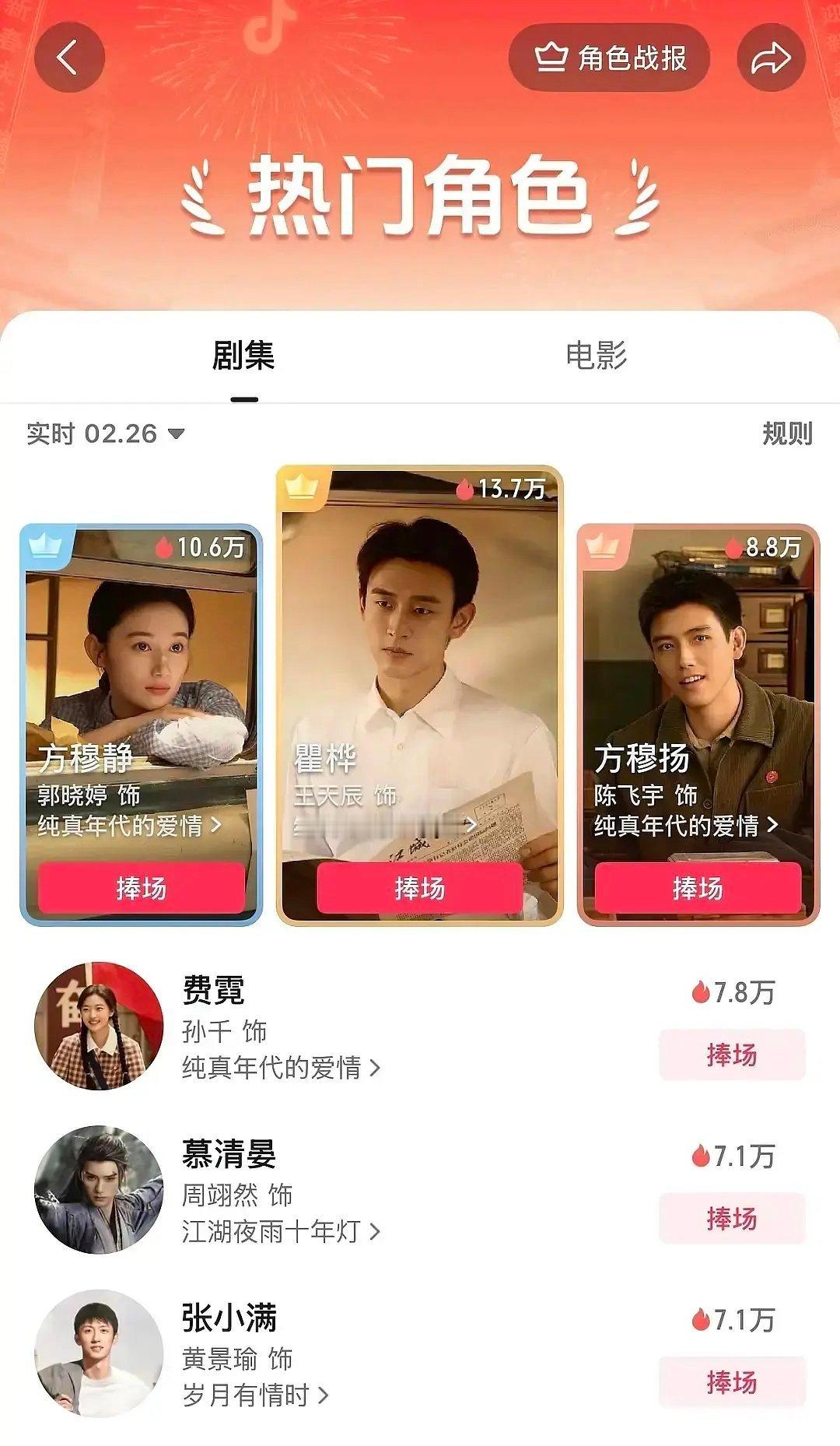 纯真年代的爱情女二男二要掀桌了吗？