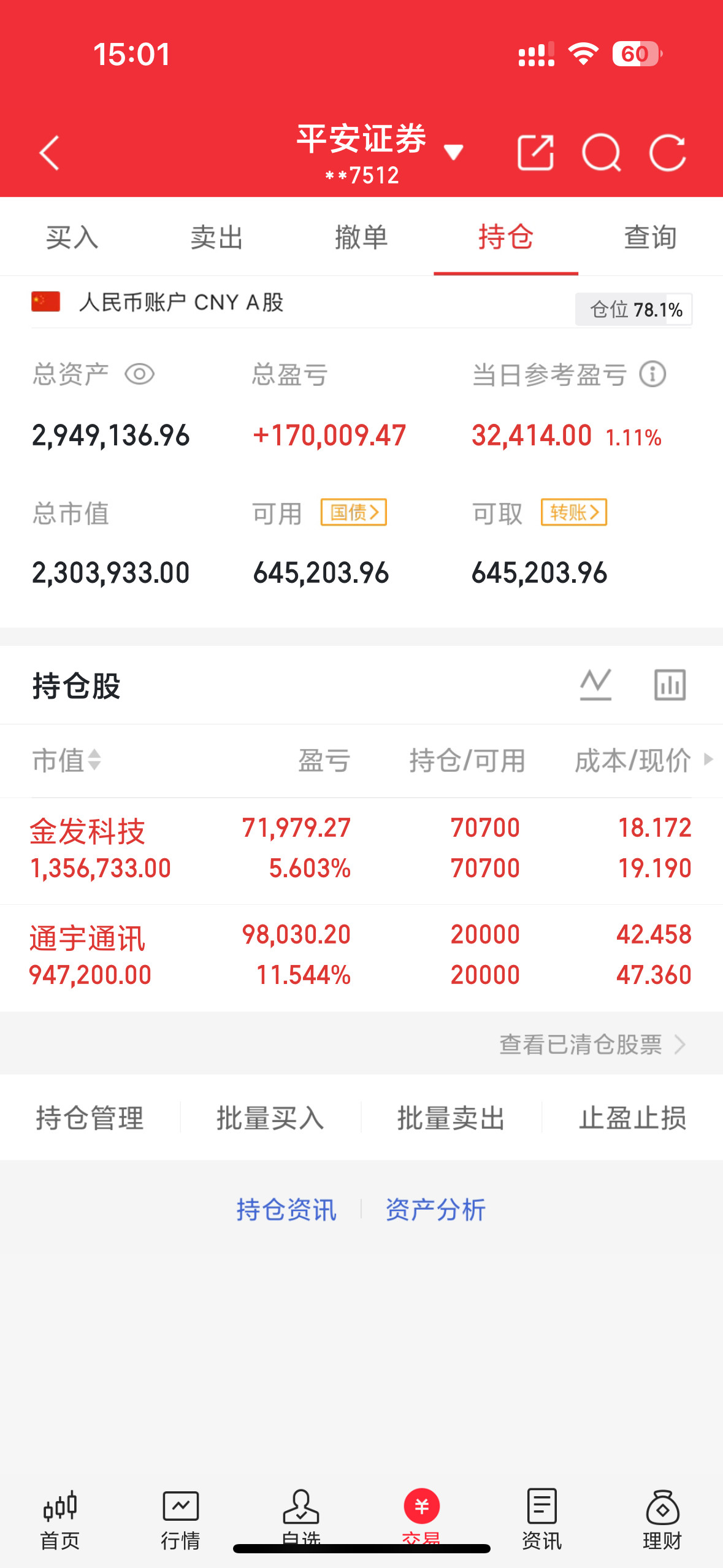实盘200多个新开始，现在的目标是800W，大家一起来见证，实盘第22天。持有