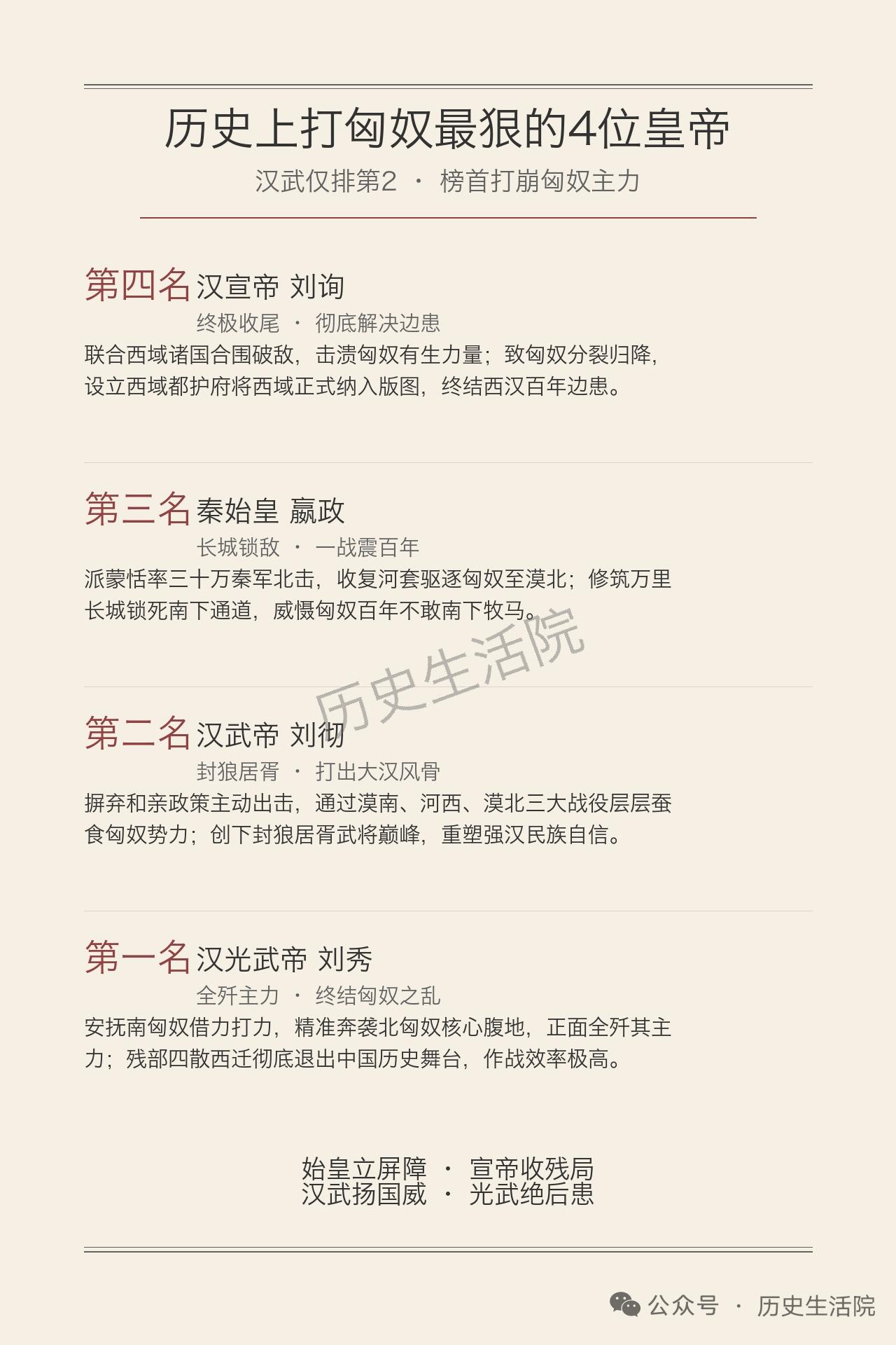 要说匈奴最怕的皇帝，汉武帝刘彻肯定得排第一。他在位时可没少跟匈奴干仗，一改之前的