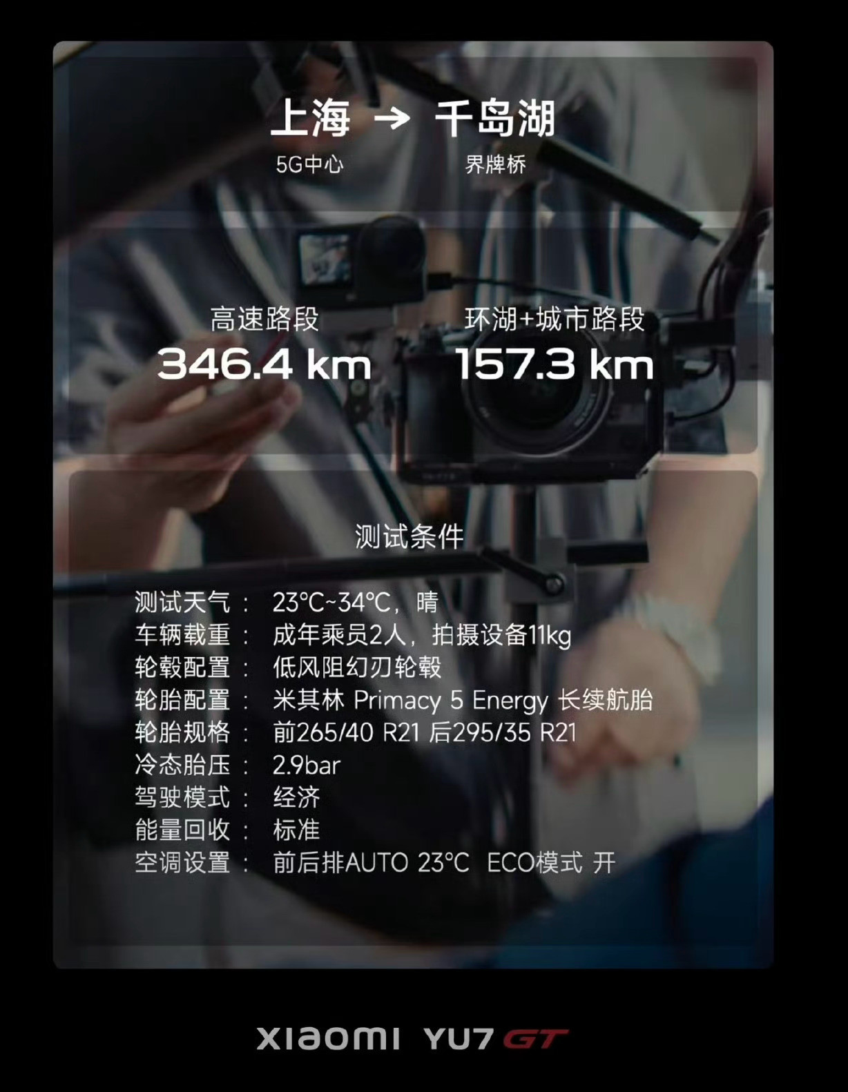 小米YU7 GT首测直接打破固有印象。全程近乎限速行驶，跑了503公...