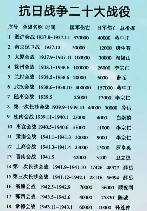 一寸山河一寸血，十万青年十万军。