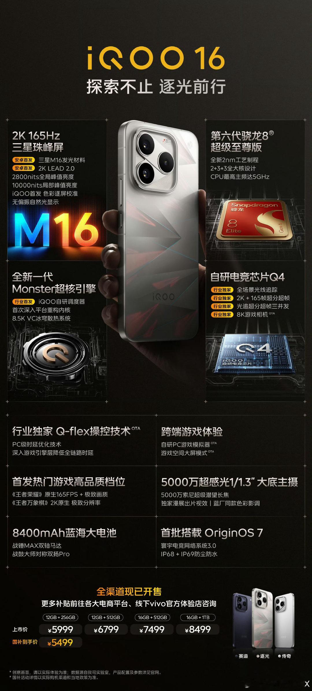 #iqoo#站哥爆料，iQOO16的首销近期安卓旗舰单品的TOP1目前最便宜的2nm工艺骁龙旗舰因酷
