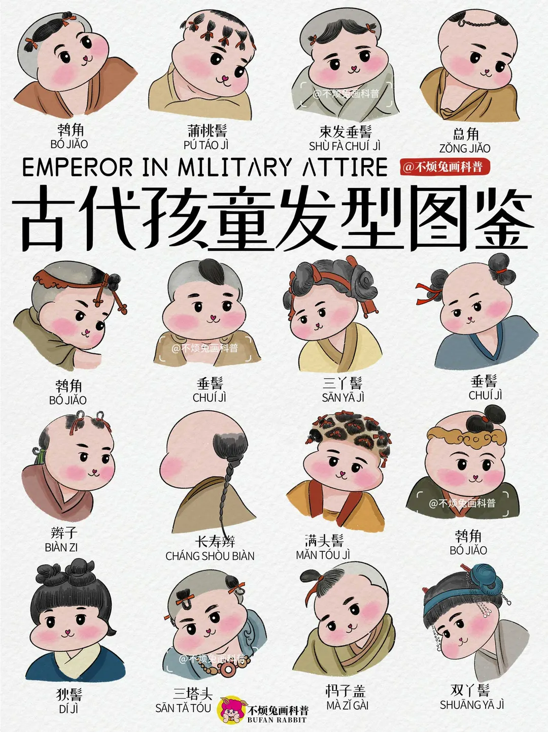 📕 这也太可爱了吧！古代小孩的发型图鉴❗️