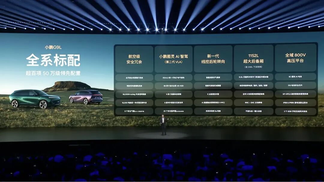 23.18万起的小鹏G9L, 凭什么敢说“同价位无对手”?