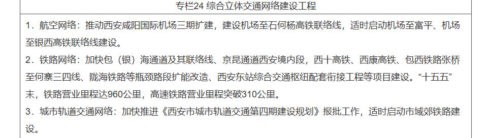 好消息，西安咸阳机场到富平铁路还是要建设的。最近西安发布的规划提及：适时启动机