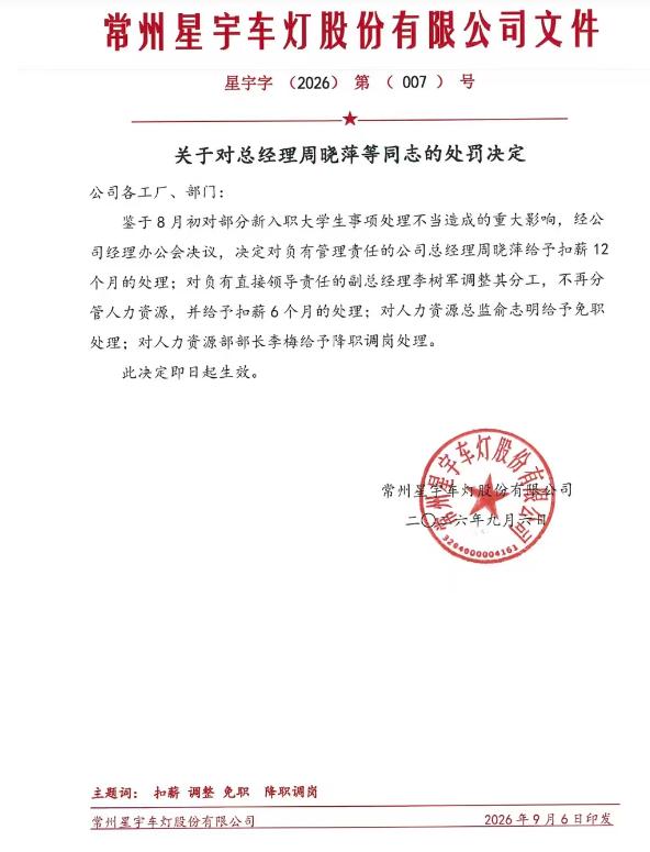 第二次处罚落地！星宇消失的虚职总监终露面，两次翻车根本藏不住9月6日晚，一份