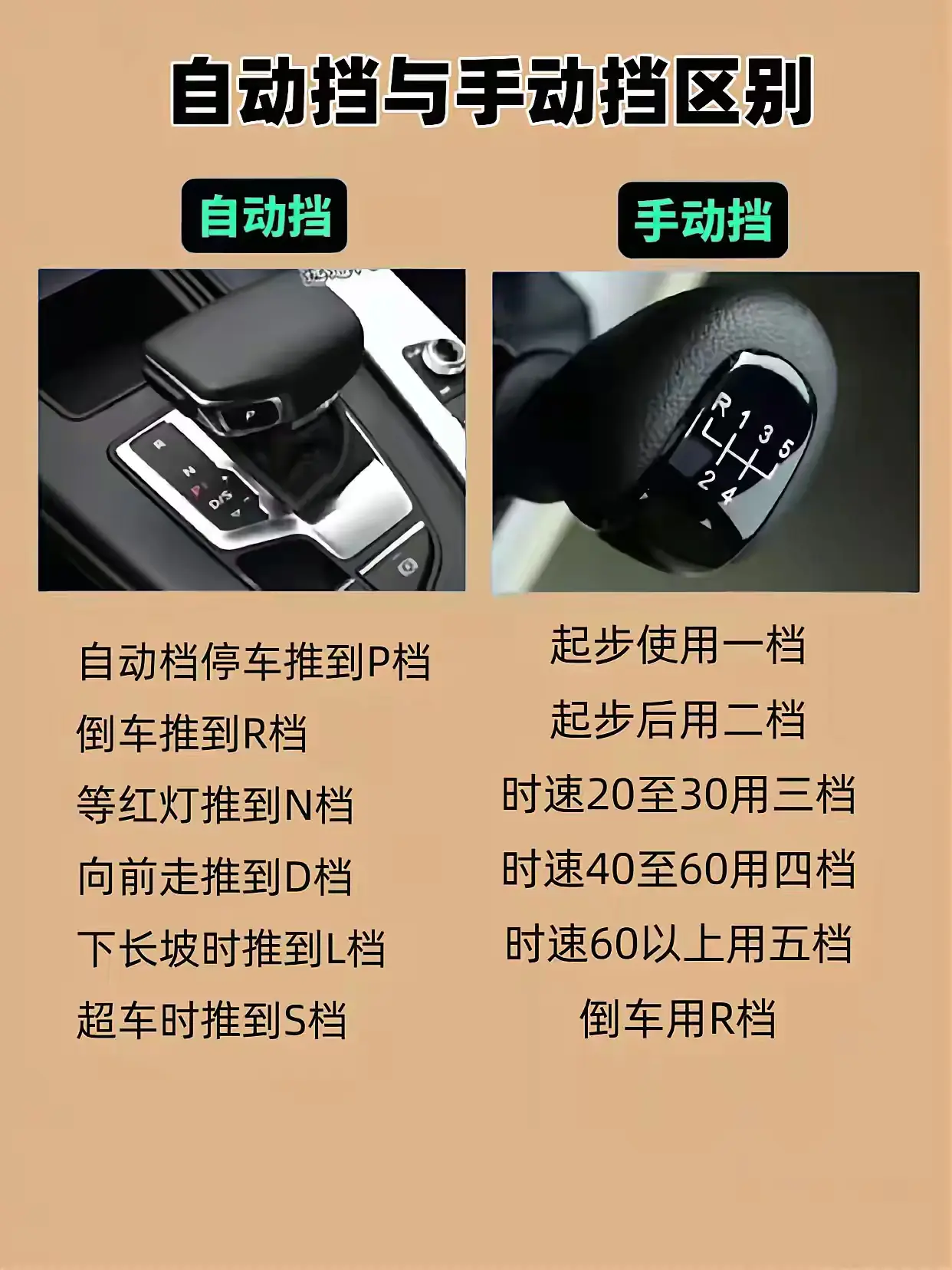 一直都不知道S挡的用处，也没用过