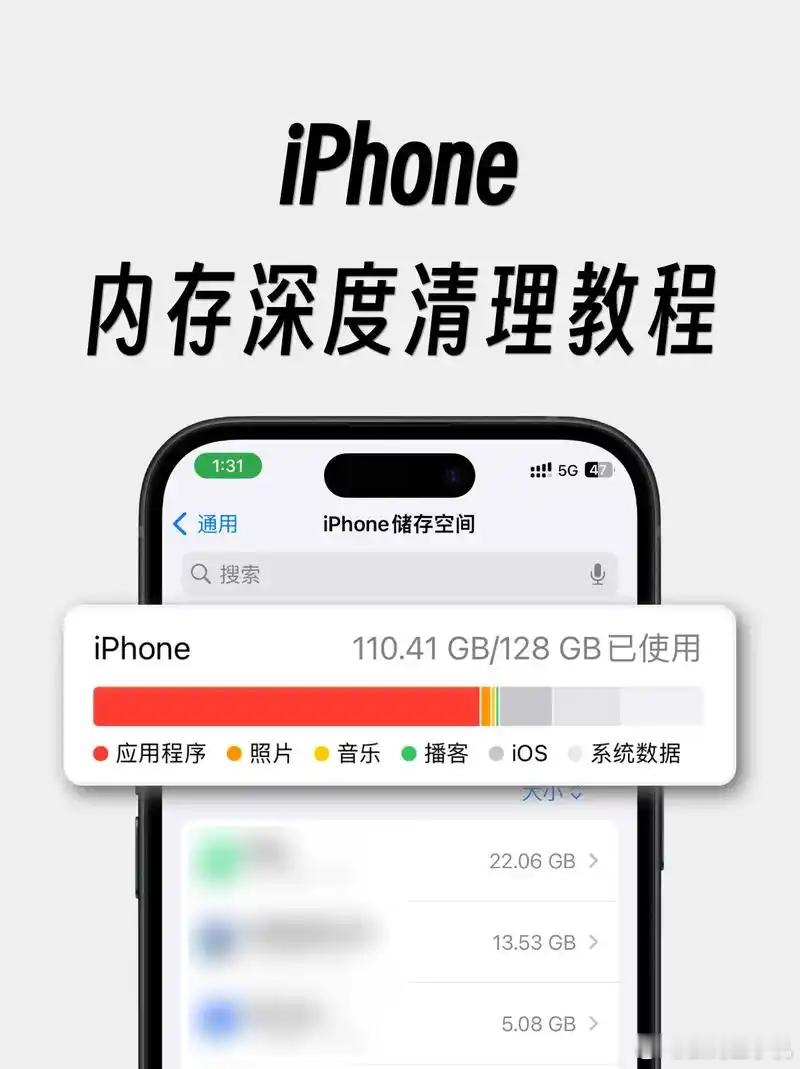 深度清理iPhone内存教程来了，简单几步，让你的iPhone内存焕然一新，多出