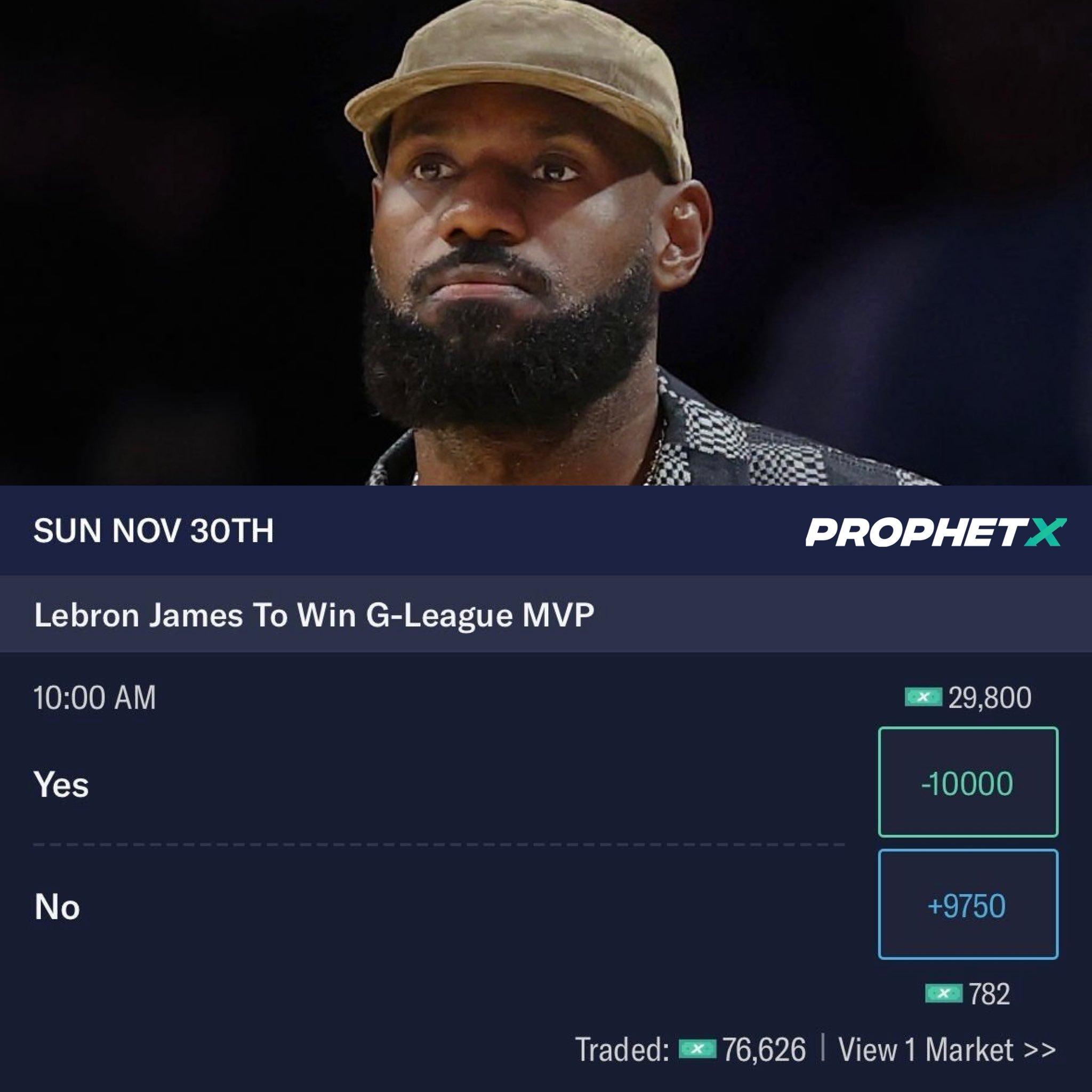 博彩网站给出数据分析，詹姆斯有99%的概率赢得发展联盟联赛MVP。