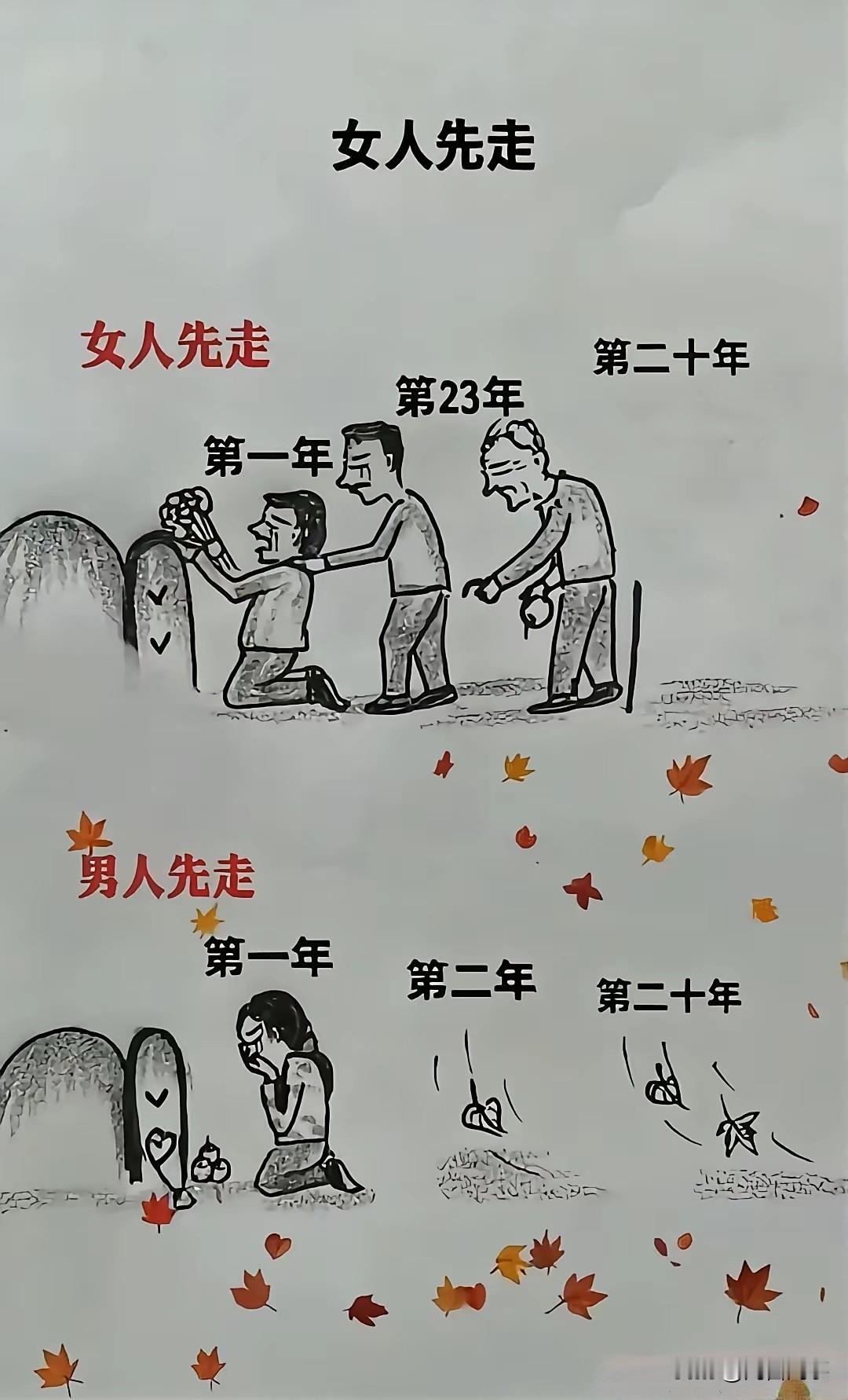 大家觉得真实吗？