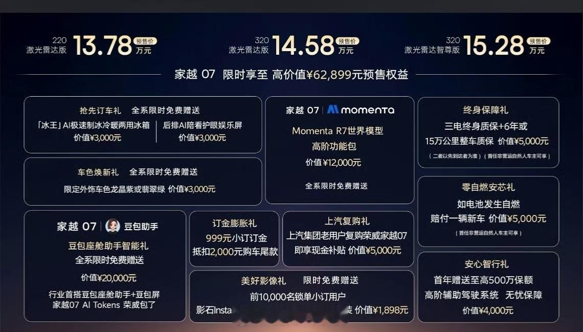 荣威家越07价格来了：-220激光雷达版：13.78万元；-320激光