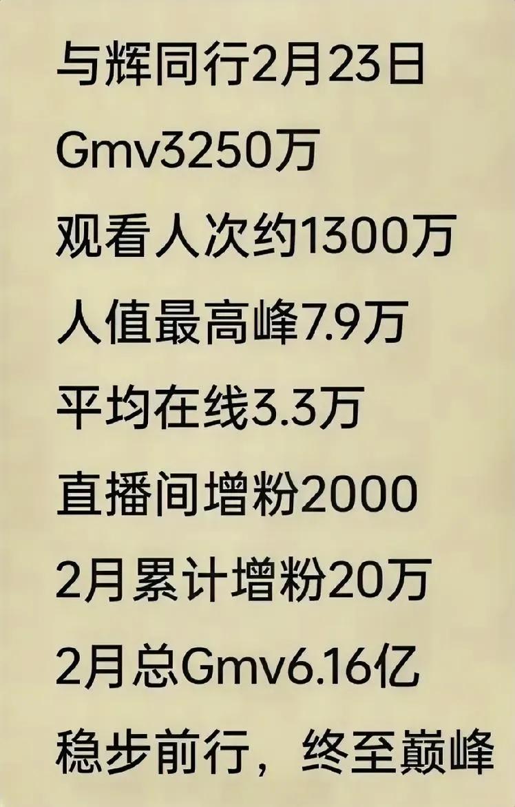 董宇辉完全可以放大假当幕后老板了，有他没他对业绩基本盘影响不大？2月2