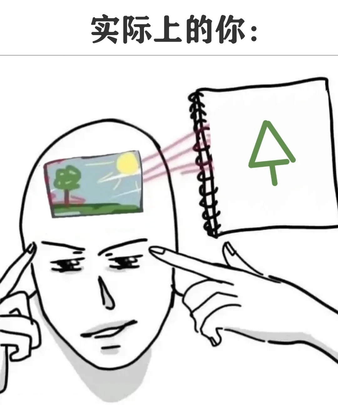 怎会。meme
