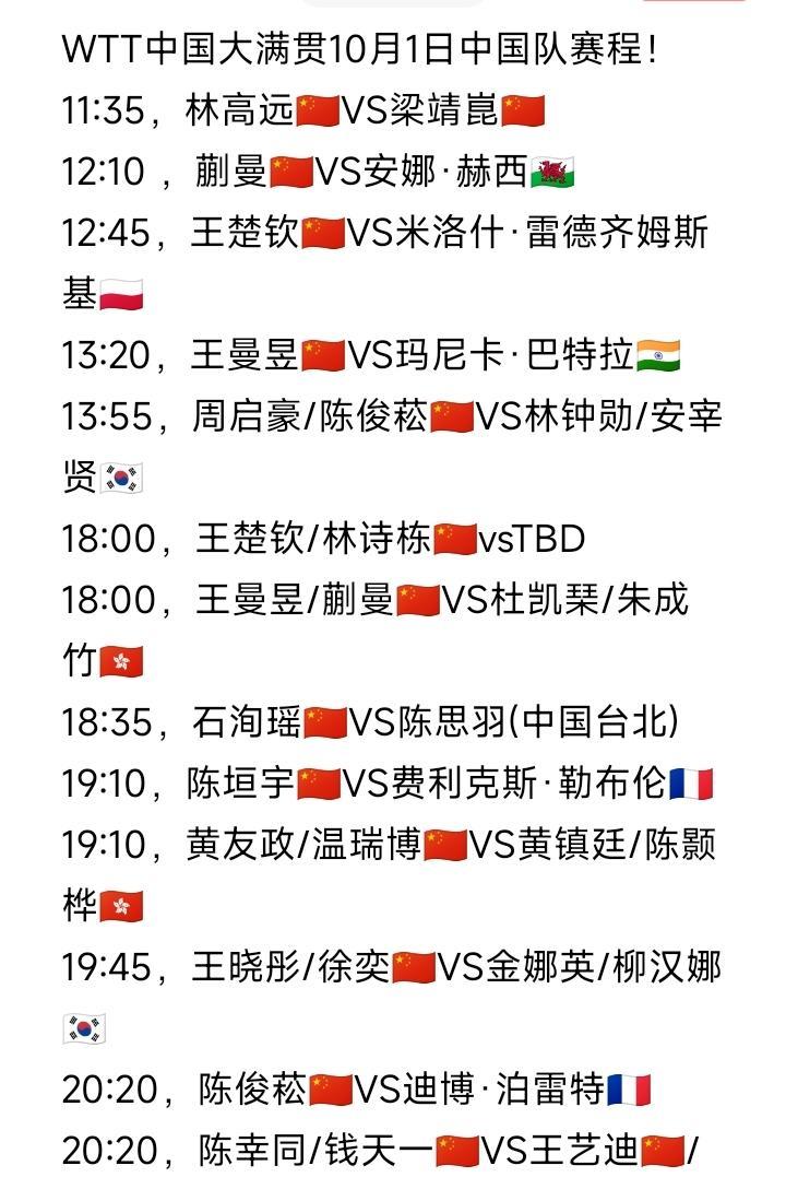 WTT中国大满贯10月1日中国队赛程如图所示。就目前来看，王楚钦明天有两场比赛