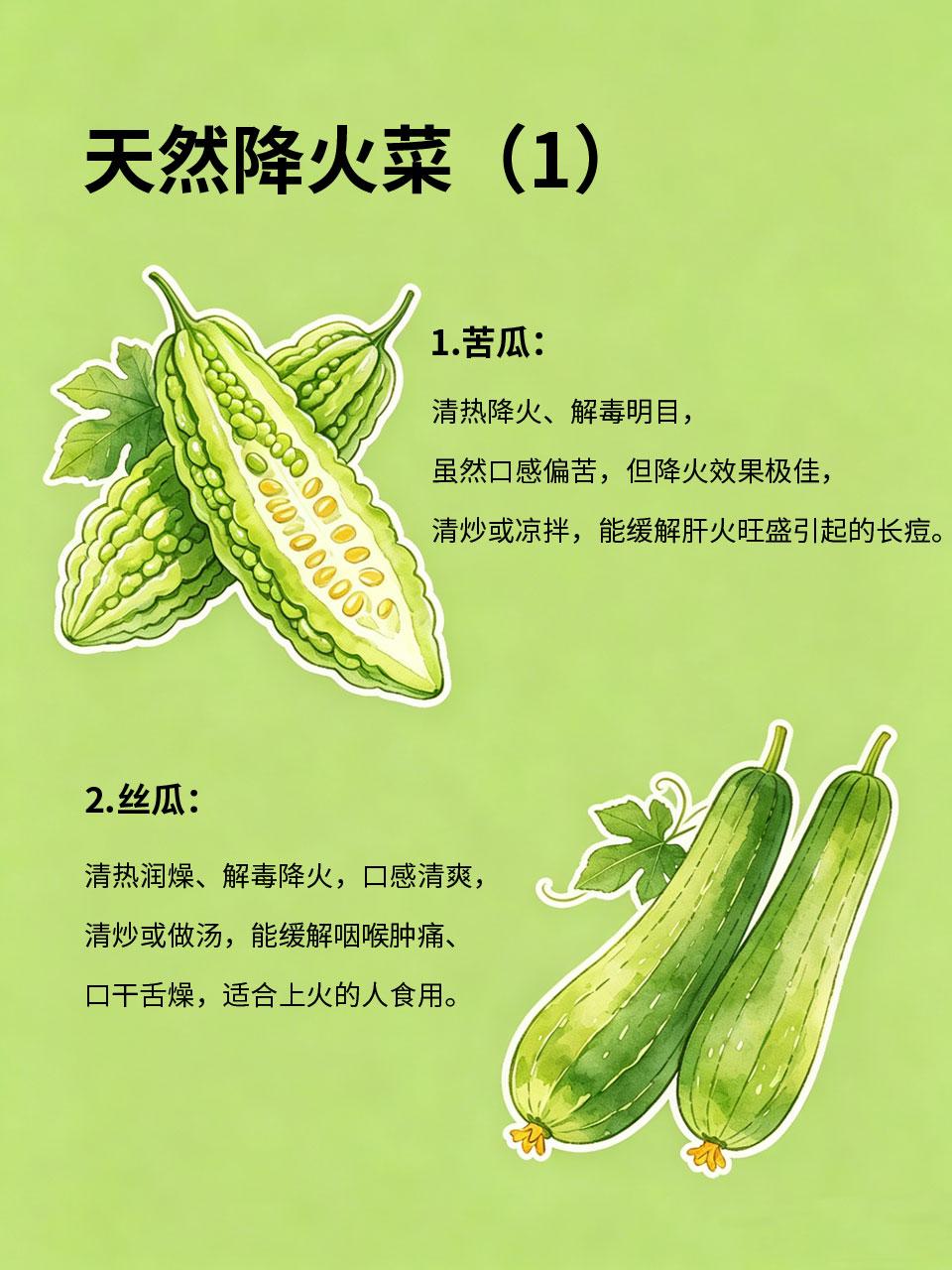 春天必吃的“天然降火菜”，上火长痘吃它就对了春季天气干燥🍃，加上饮食不当，很