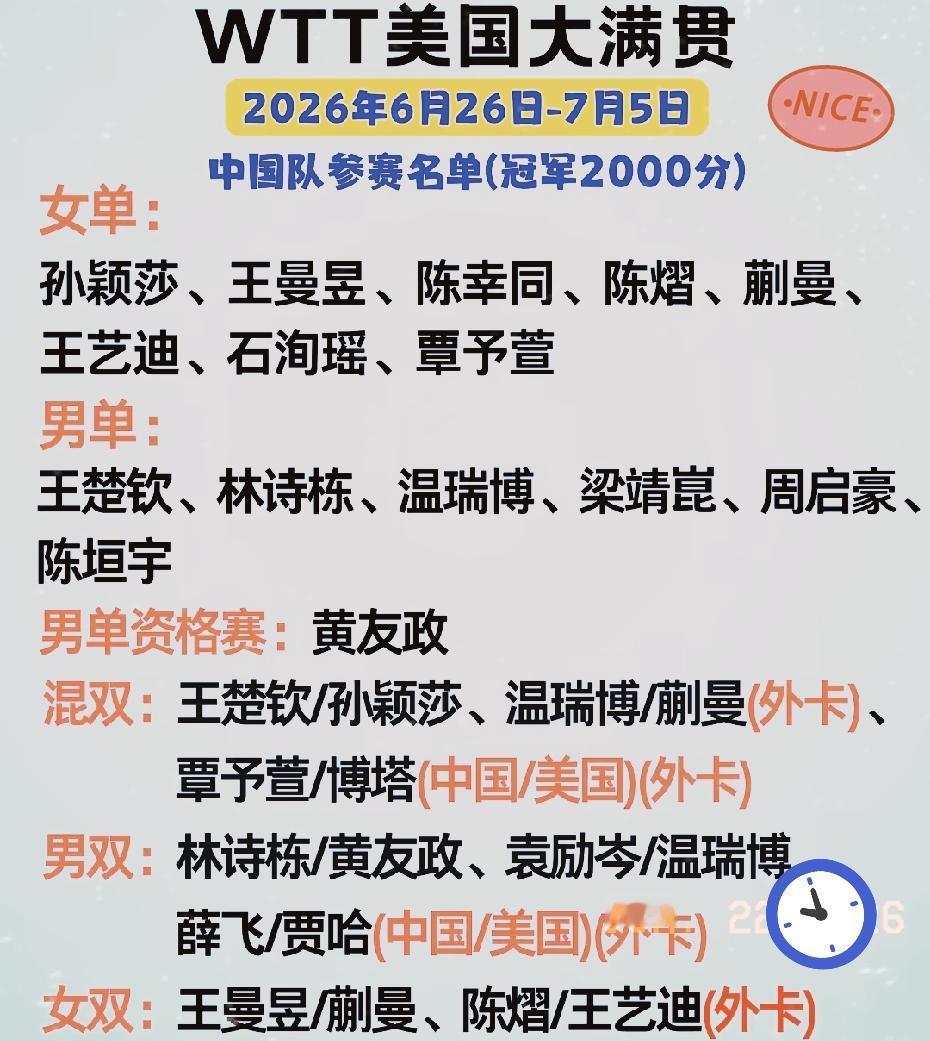 今晚（6月22日）国乒要出发参加美满了，T2小分队终于要出山了，必须要去把场子找
