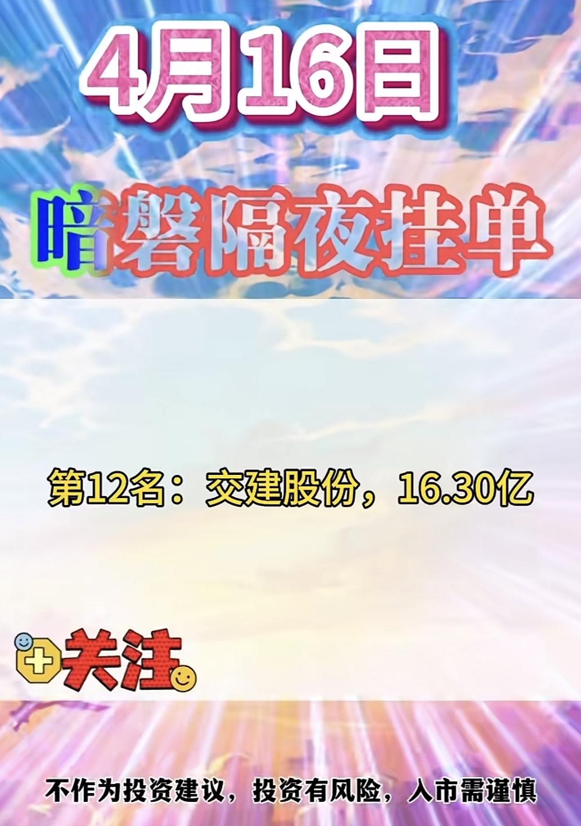 4月16日周四暗盘隔夜挂单排行榜揭晓4月16日暗盘隔夜挂单榜里，红板科技居然