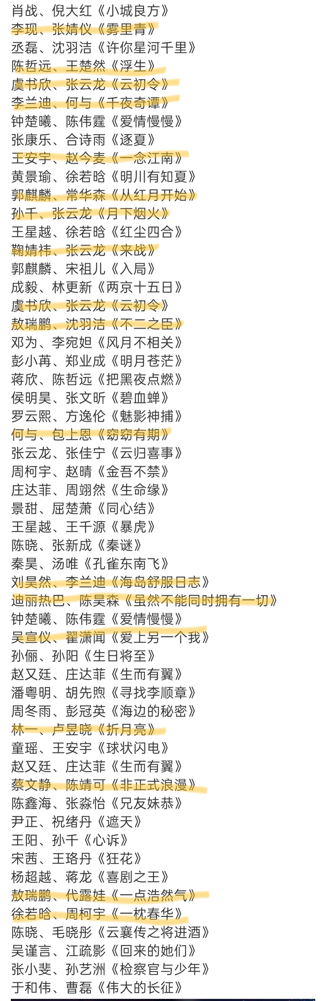 我觉我要住在🥝了​​​
