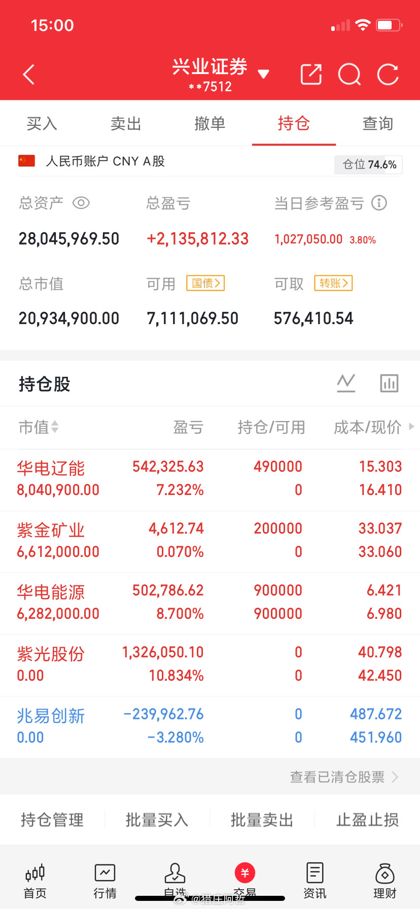 A股热股榜十大热门股紫光股份，第一，算力华电辽能，第二，电力德明利，第三，存储芯