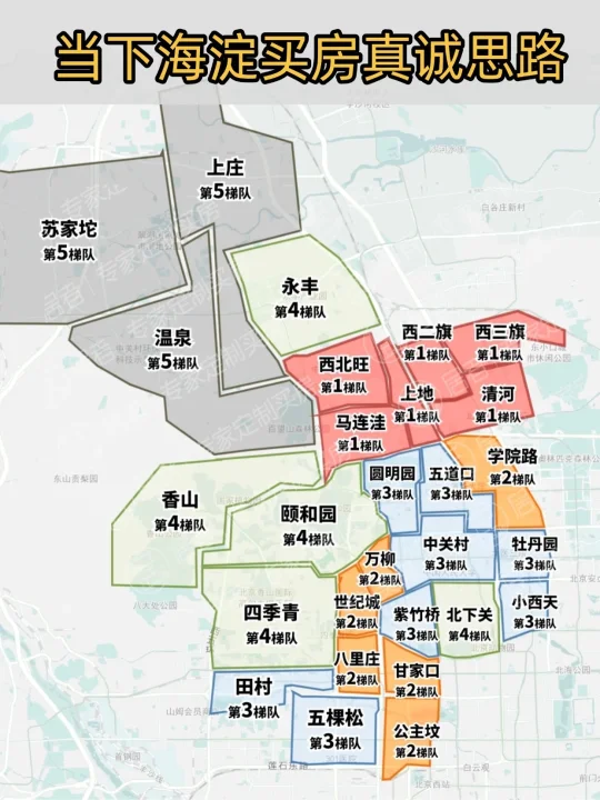 北京买房，当下海淀买房真诚思路💯