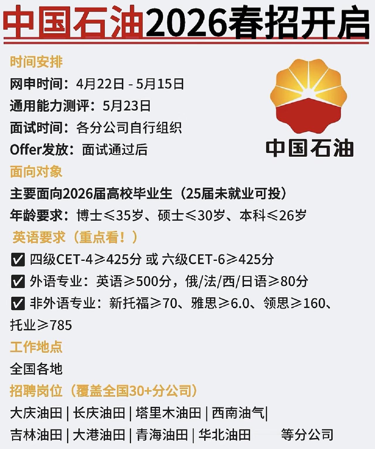 同学们，现在的中国石油2026春季招聘真的是你们千万千万不能错过的黄金窗口，网申