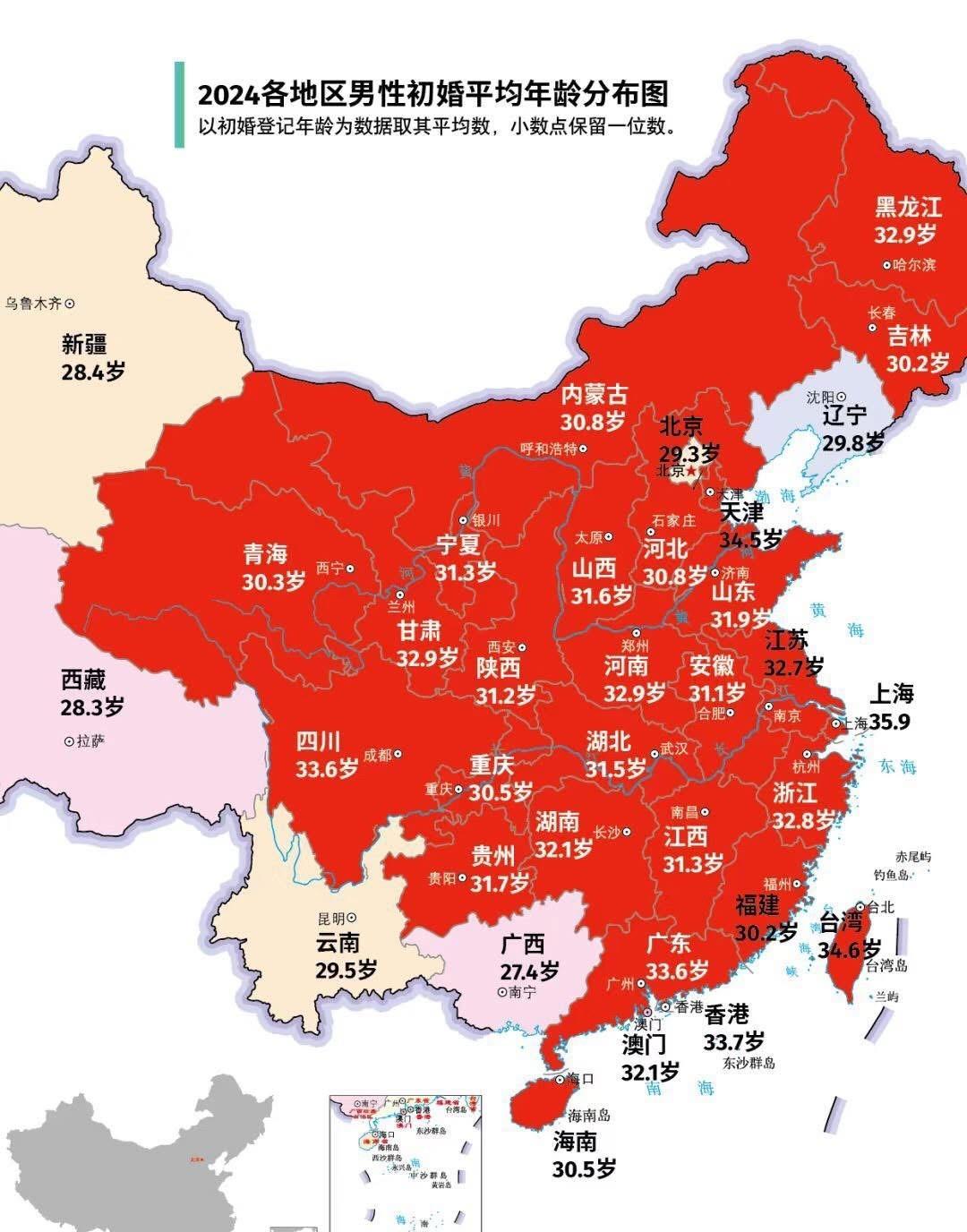 中国男性初婚平均年龄.
