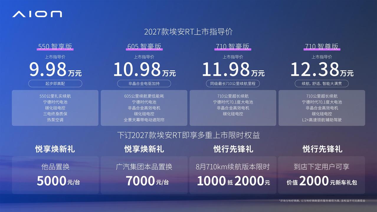对于10-12万元级纯电家轿的用户来说，什么是他们最在意的？续航肯定是排在前列