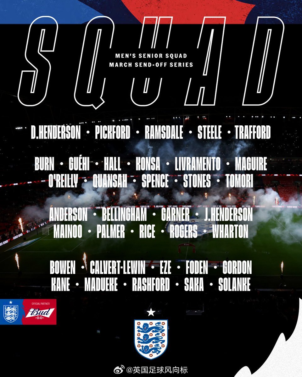 【马奎尔重返英格兰队】英足总公布英格兰队最新一期35人大名单，马奎尔和梅努重新入