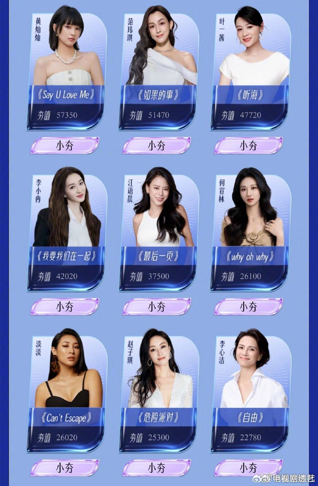 陈瑶完全甜妹来的陈瑶好可爱陈瑶甜妹陈瑶好可爱，浪姐乘风2026初舞台直播，