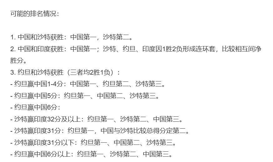 中国男篮如果输给约旦，那么C组将大乱！8月8人凌晨，东道主沙特77-73击败了