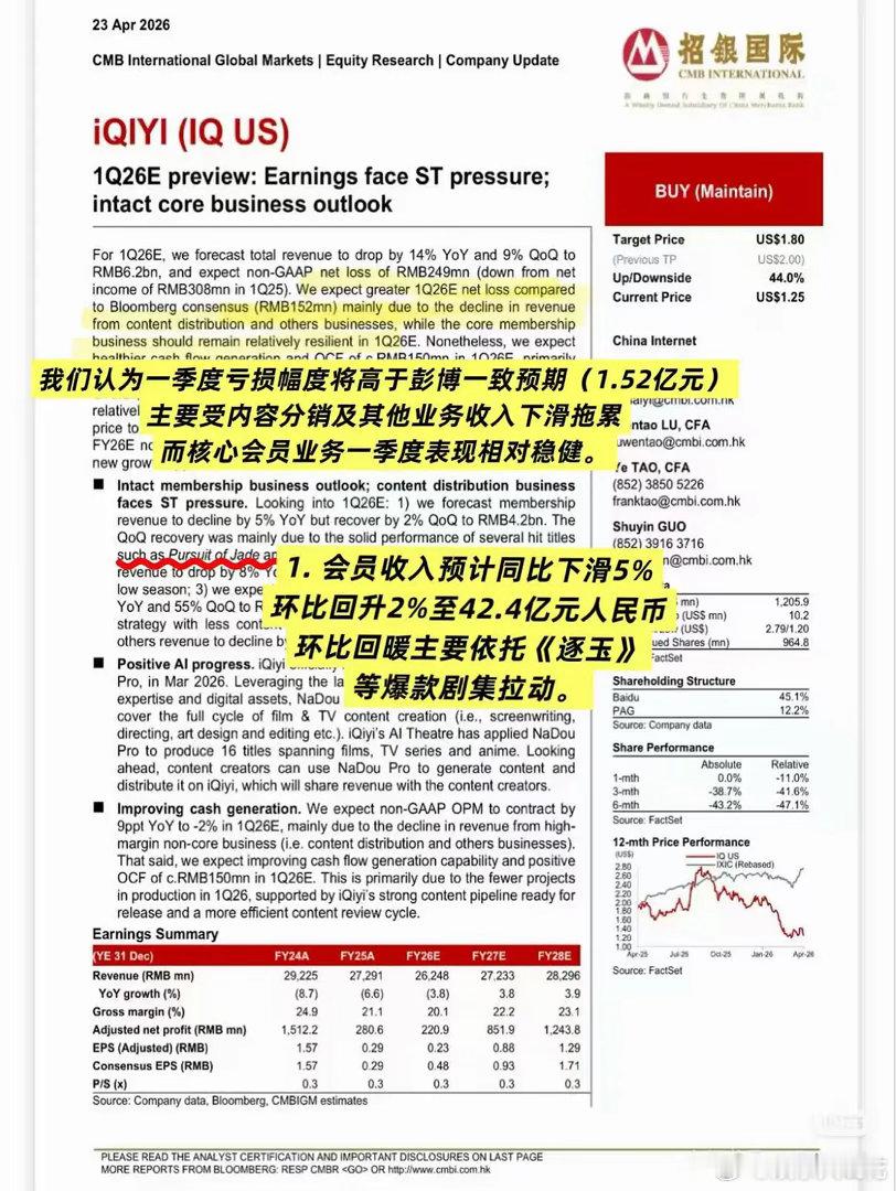 爱奇艺券商研报说逐玉回暖市场，逐玉招商对爱奇艺美股的研报来了：会员收入靠逐玉回暖