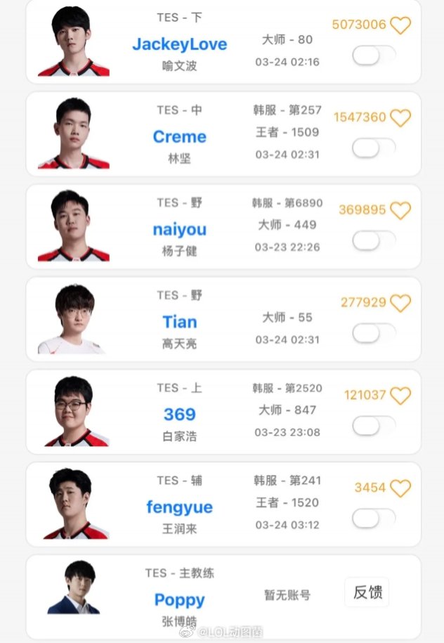 小天真的回TES了？OBGG这波更新确实挺有暗示性的，虽然还得等官宣，但感觉八九