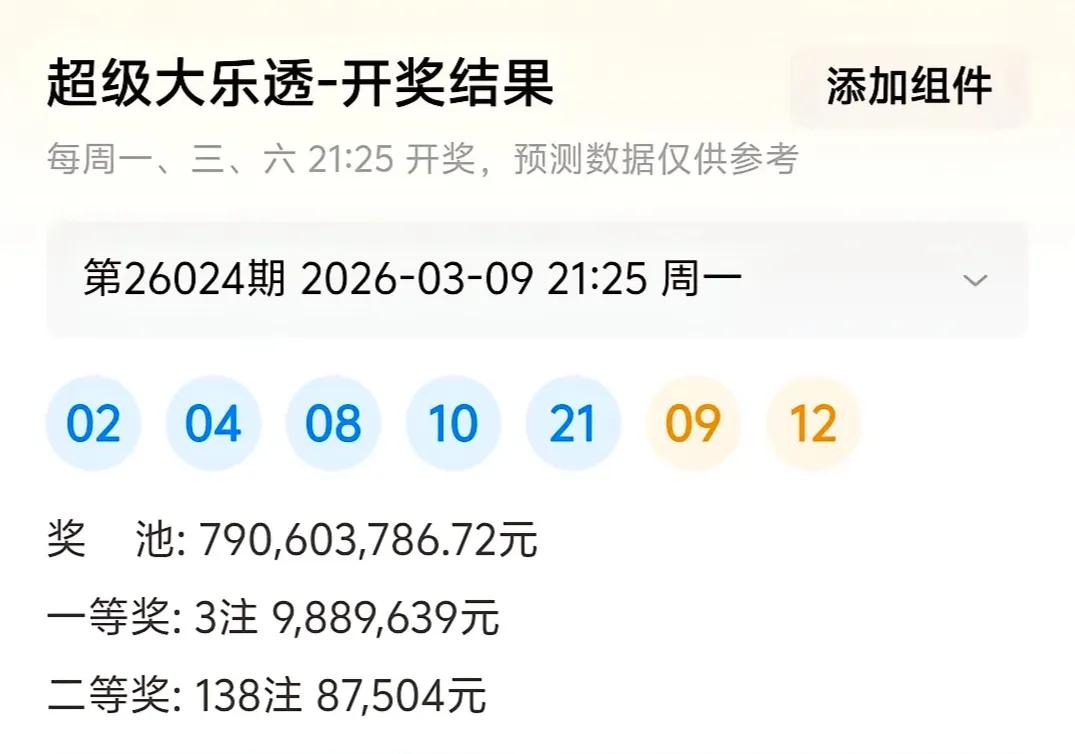 分杆数据图上期开奖数据