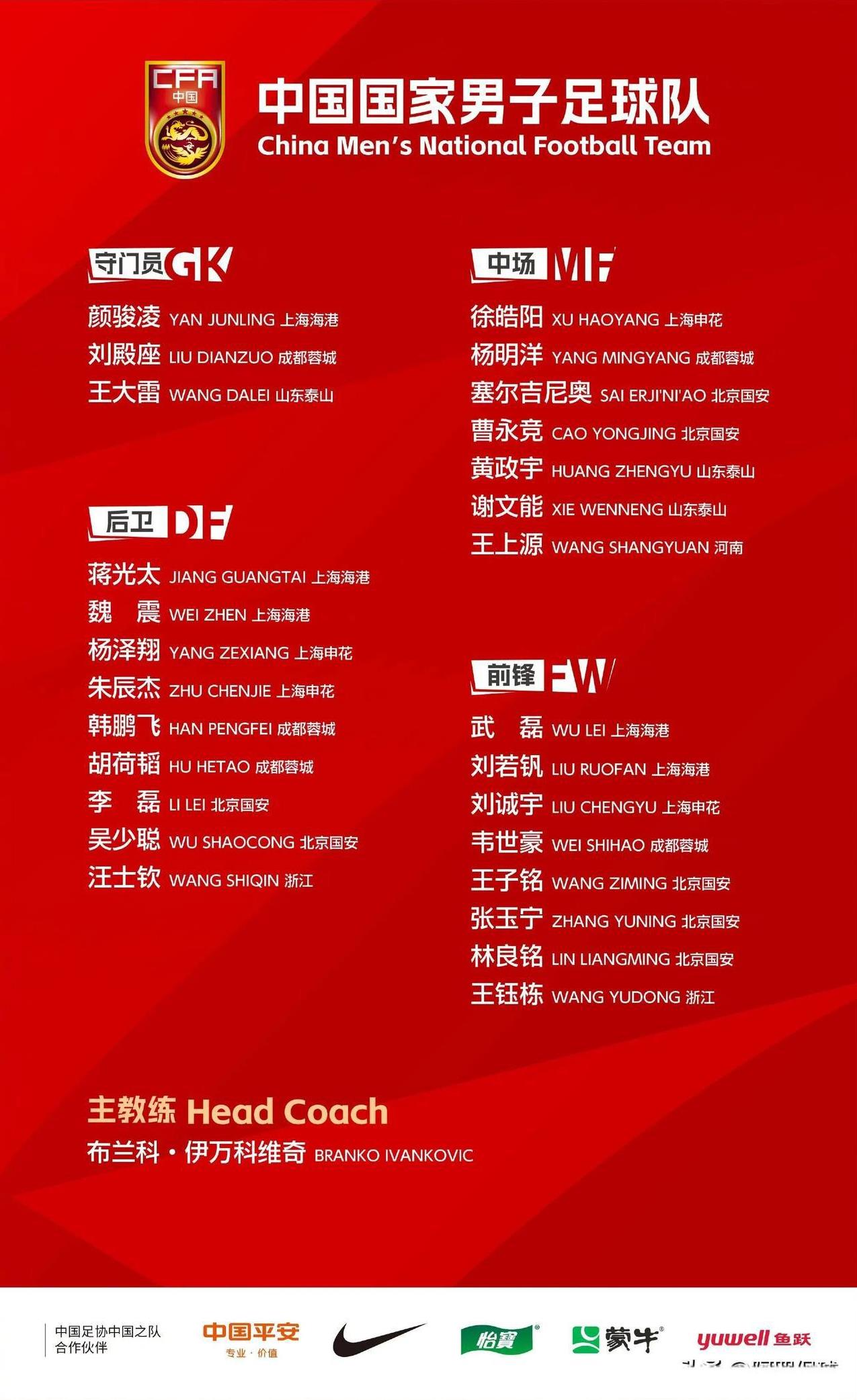 国家队集训名单出炉，盘点一下没有入选国足集训大名单的遗珠球员。李源一：助攻5球