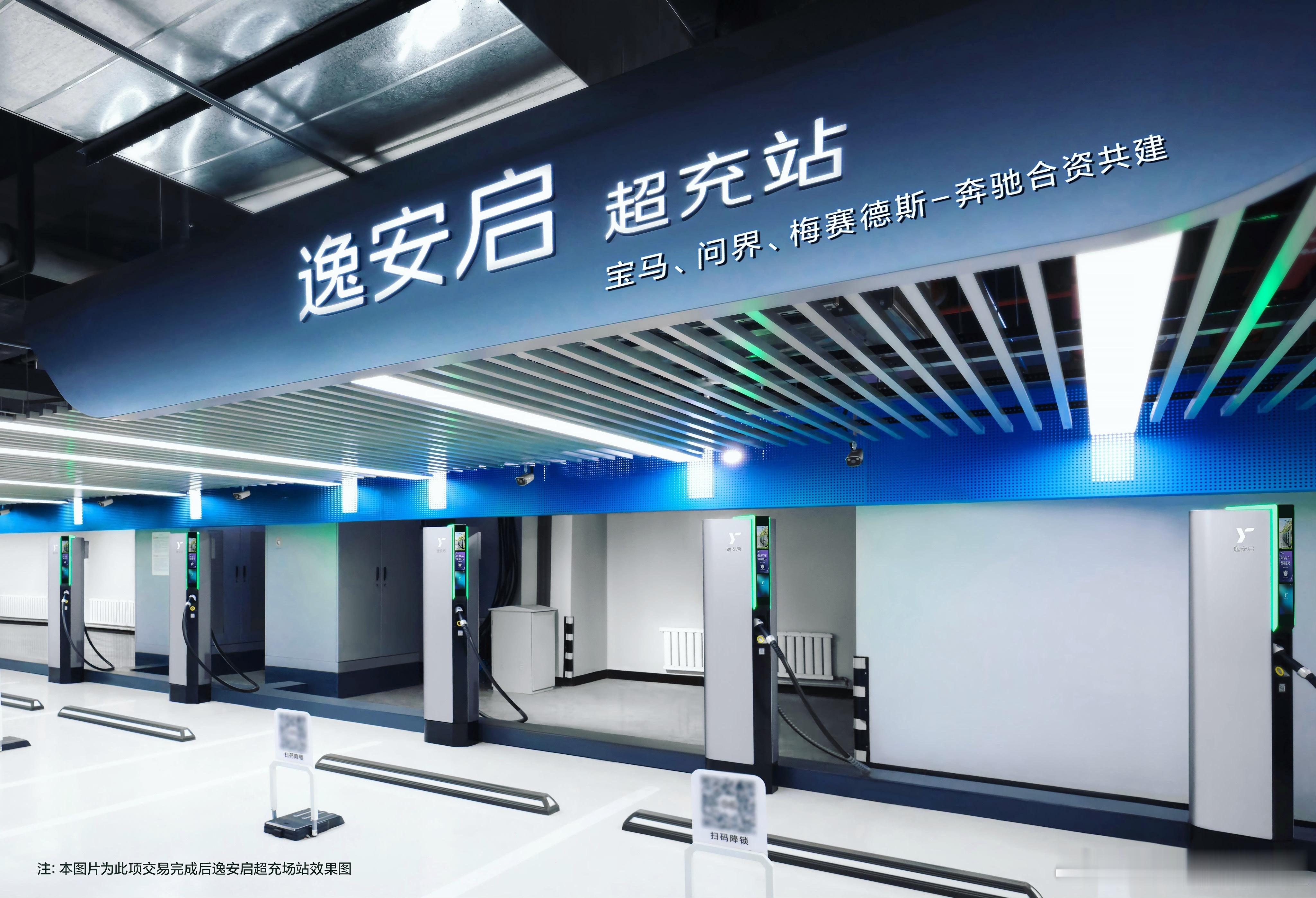 问界搞新玩法了，加入宝马和奔驰共同创立的超充合资公司逸安启，各自持有33.3%的