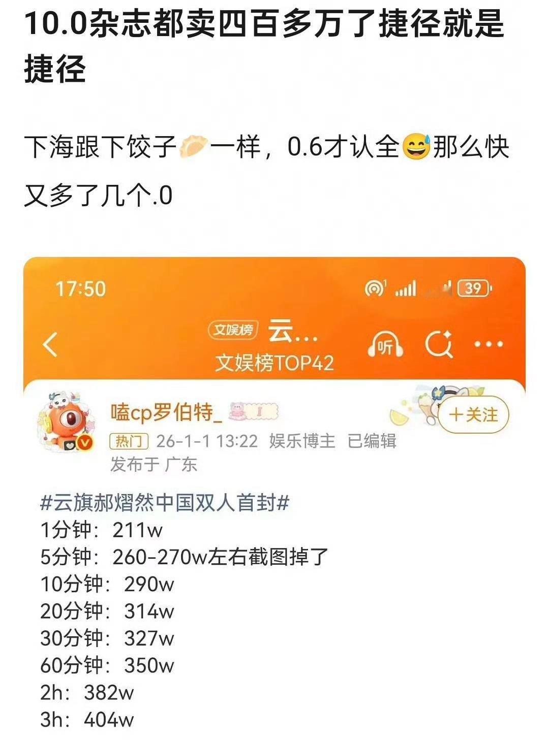 耽已经进行到10.0了，杂志还卖了400万……