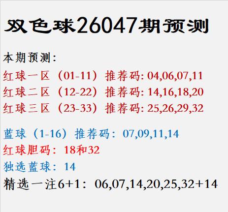 双色球26047期预测红球一区（01-11）推荐码:0