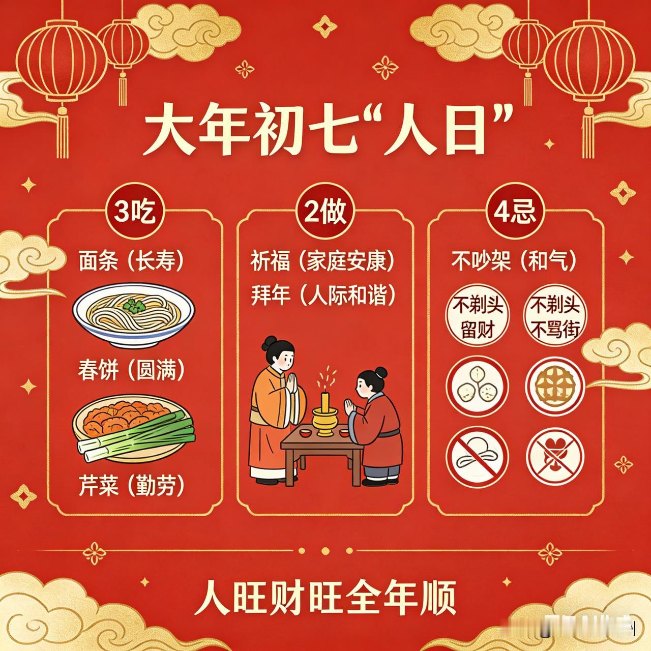 大年初七“人日”：牢记3吃2做4忌，人旺财旺全年顺！马年开局就赢大年初七，人