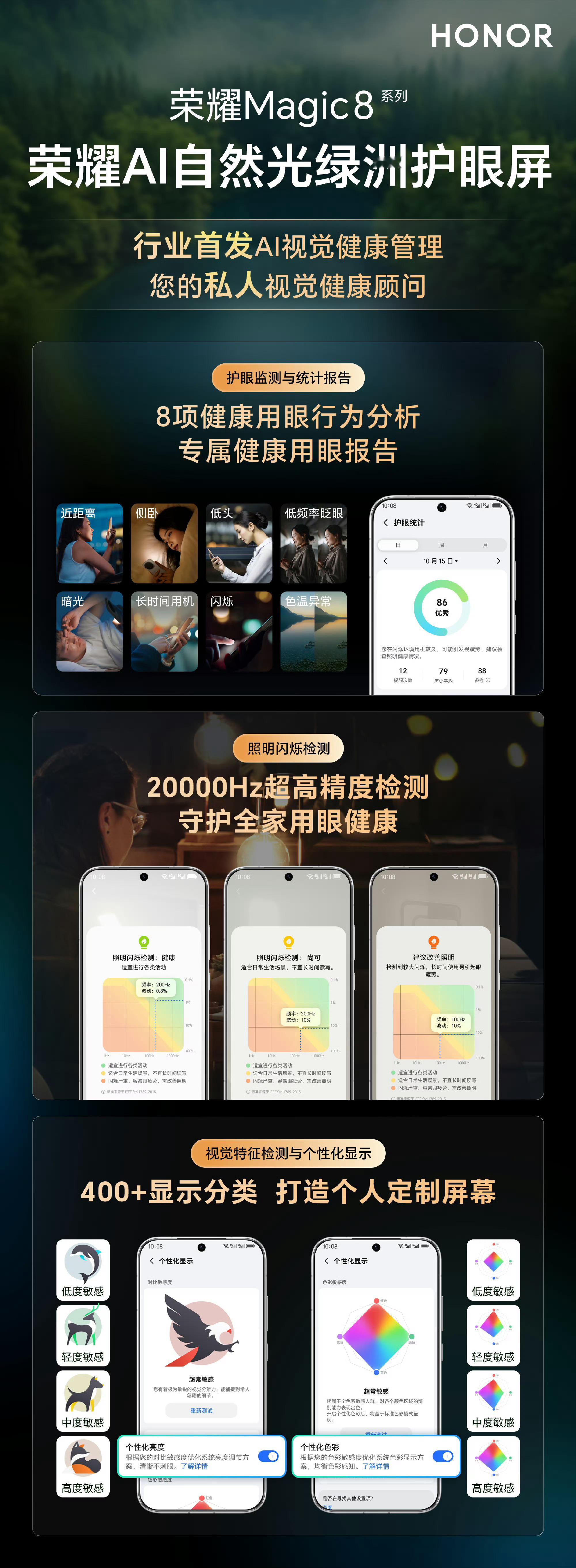 告别“千篇一律”的护眼模式！荣耀Magic8系列首发AI视觉健康管理，实现个性化