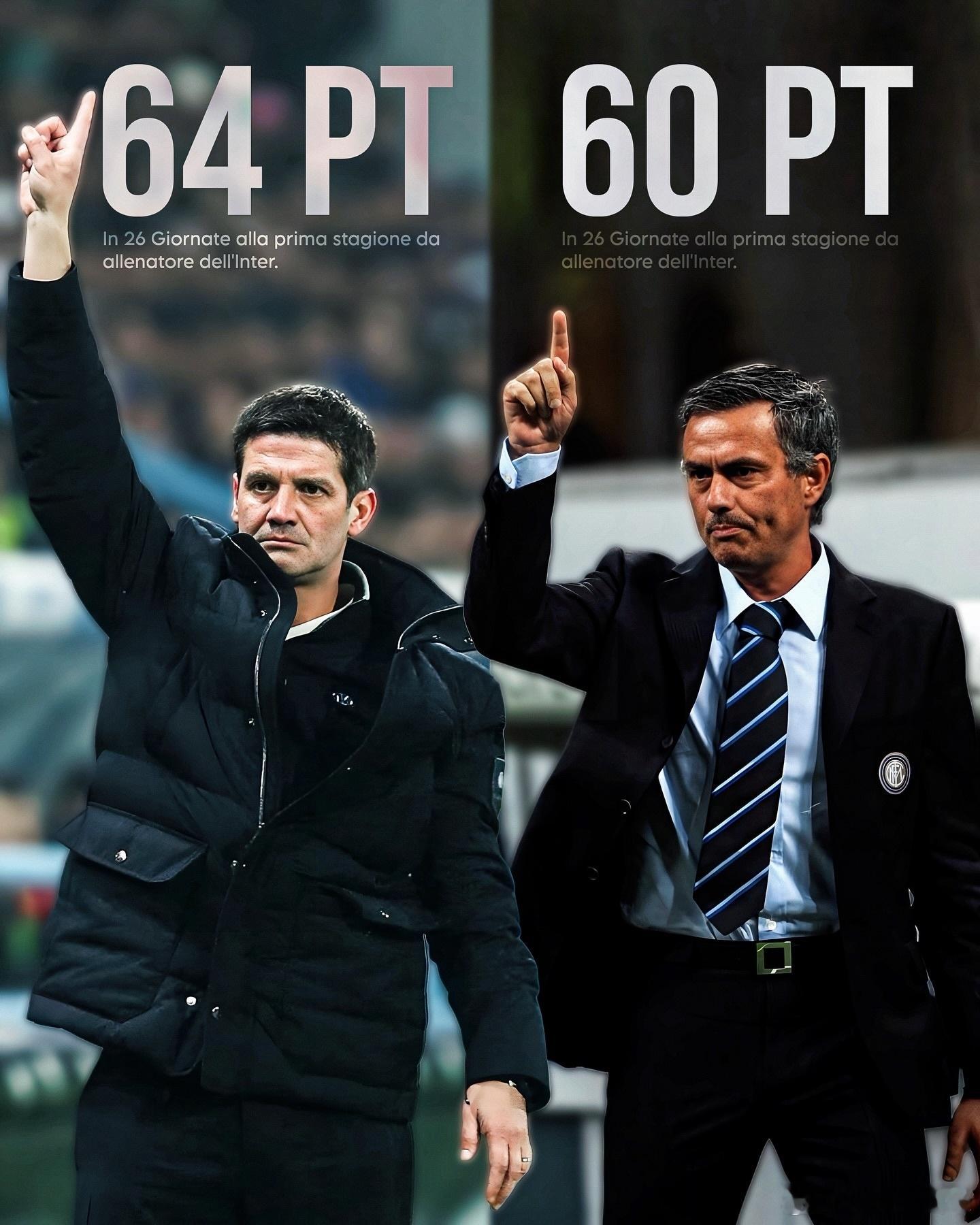 分享一个数据，齐沃已经创造首次执教国际米兰赛季前26轮得分纪录（64分），在意