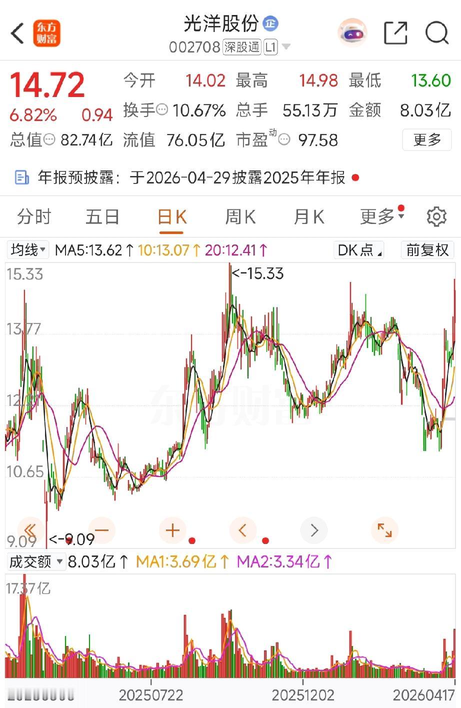 6.22亿跨界！光洋股份拿下PCB隐形冠军，切入手机+汽车电子双赛道4月1