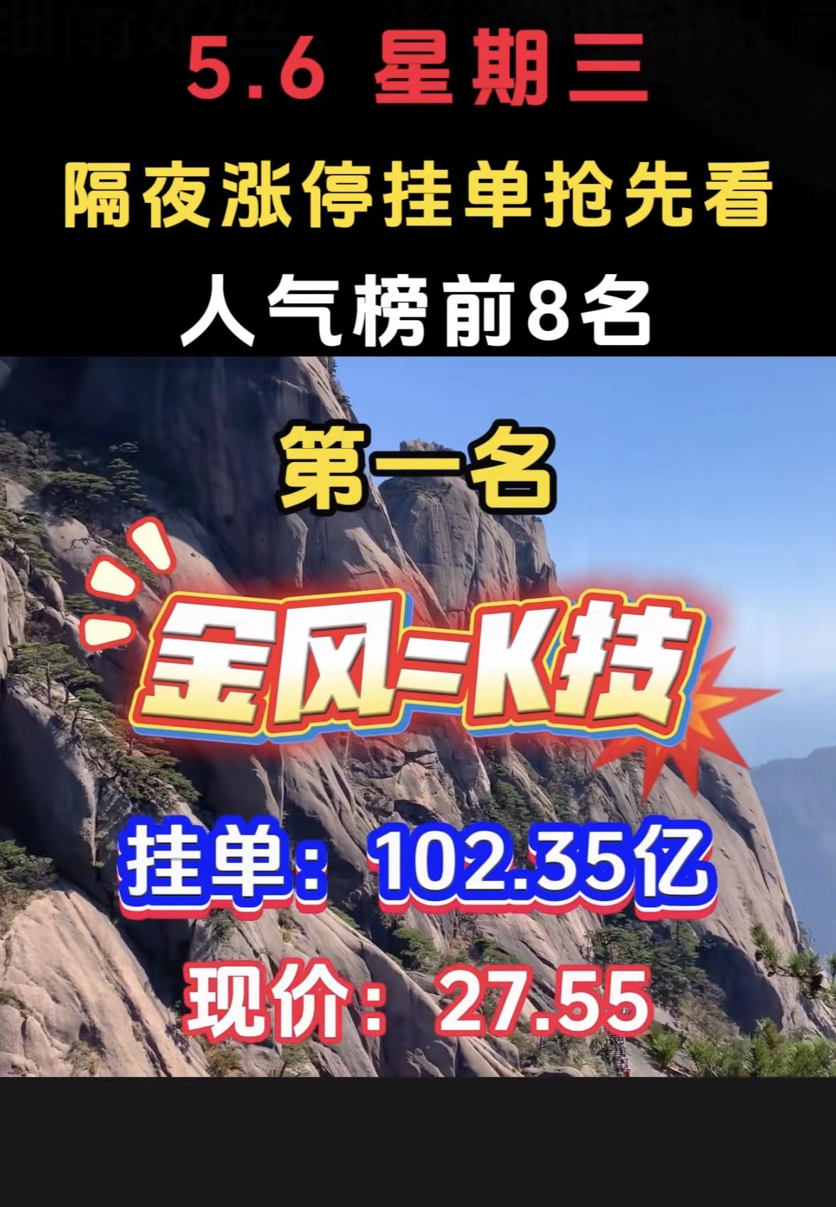 5月6日周三暗盘隔夜挂单排行榜揭晓粤传媒这波隔夜挂单太猛了，直接冲进人气榜前